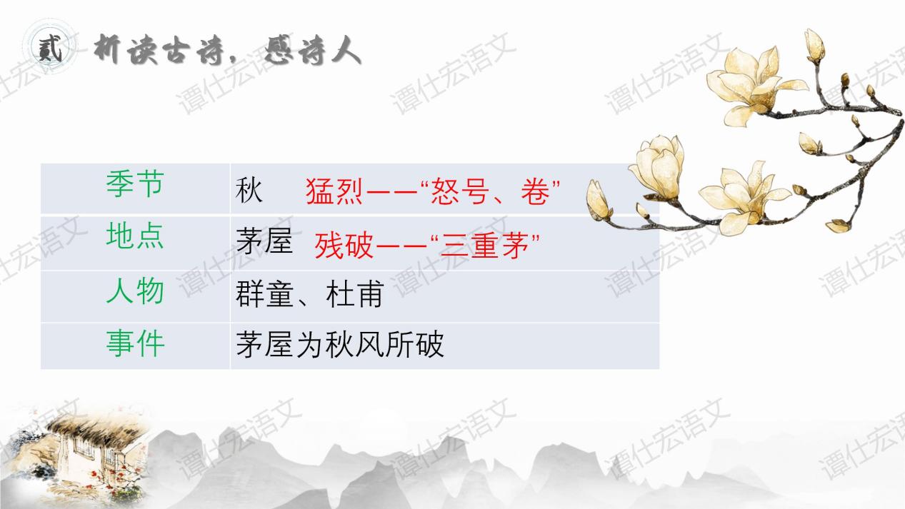 家国天下，忧国忧民—《茅屋为秋风所破歌》_07