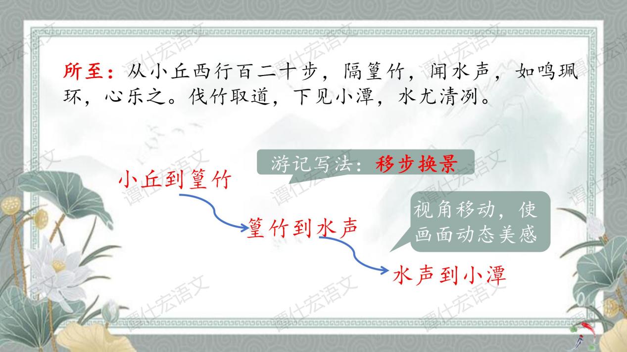 课件：赋情于物，物我一体—《小石潭记》_10