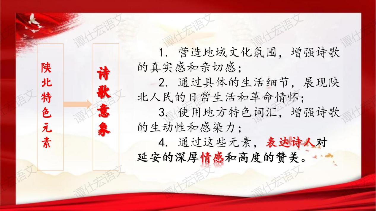 2.课件：火热延安景，大我革命情—《回延安》_11