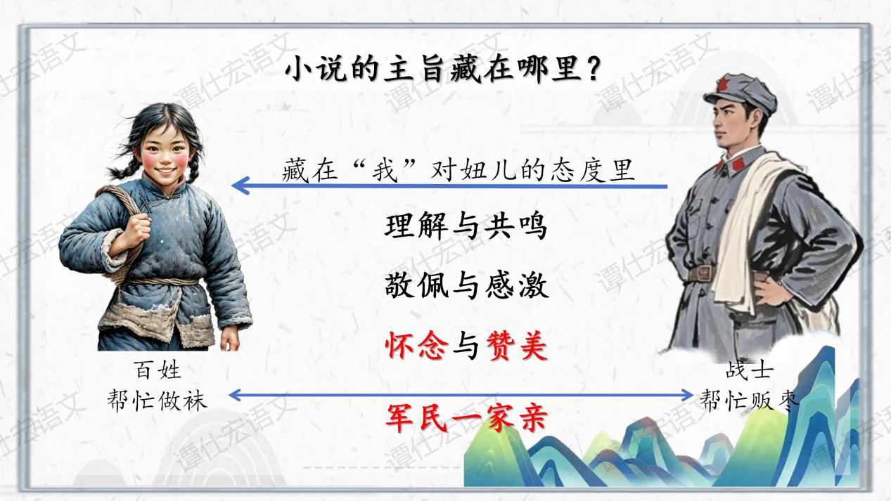 2.课件：依体而教，解密文本奥妙-《山地回忆》_20