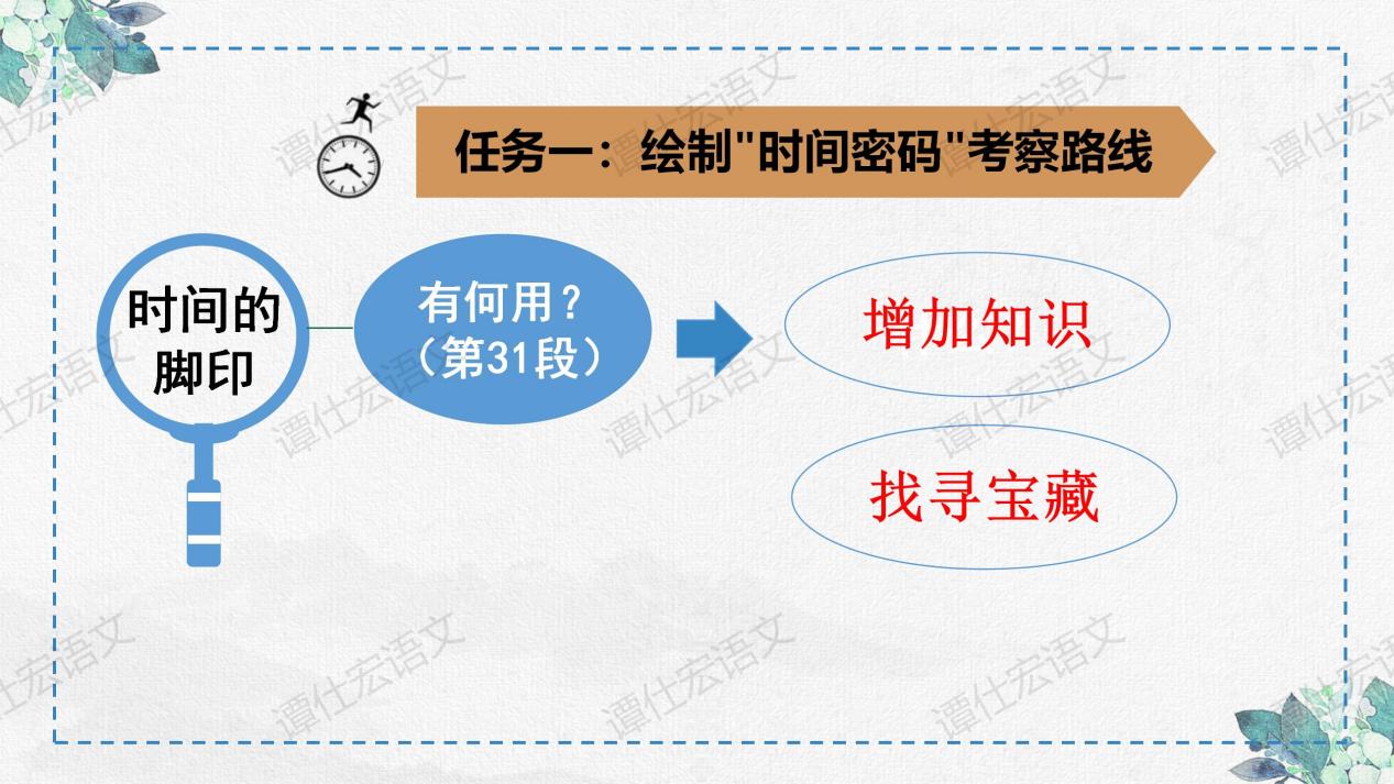 课件：时间无言，岩石有言—《时间的脚印》_10