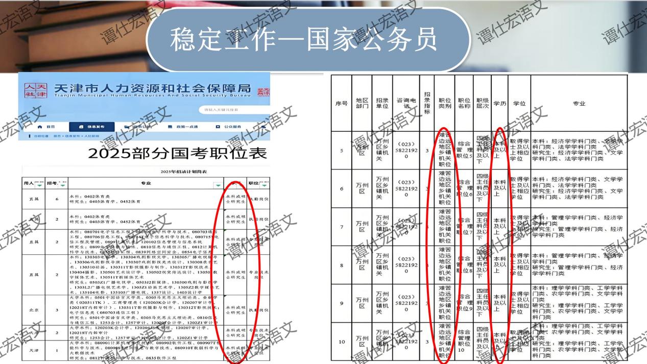 课件：开学第一课《我们为何要读书》_06