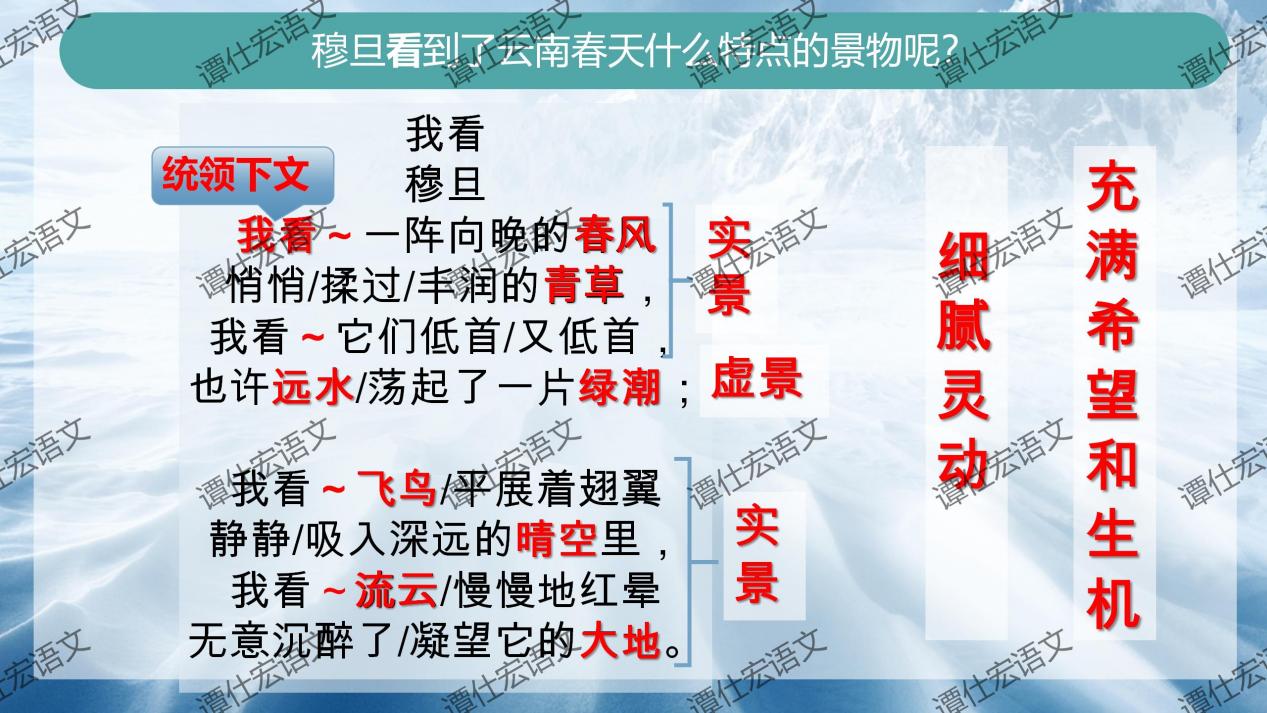 课件：《沁园春·雪》《我看》诗歌联读_11