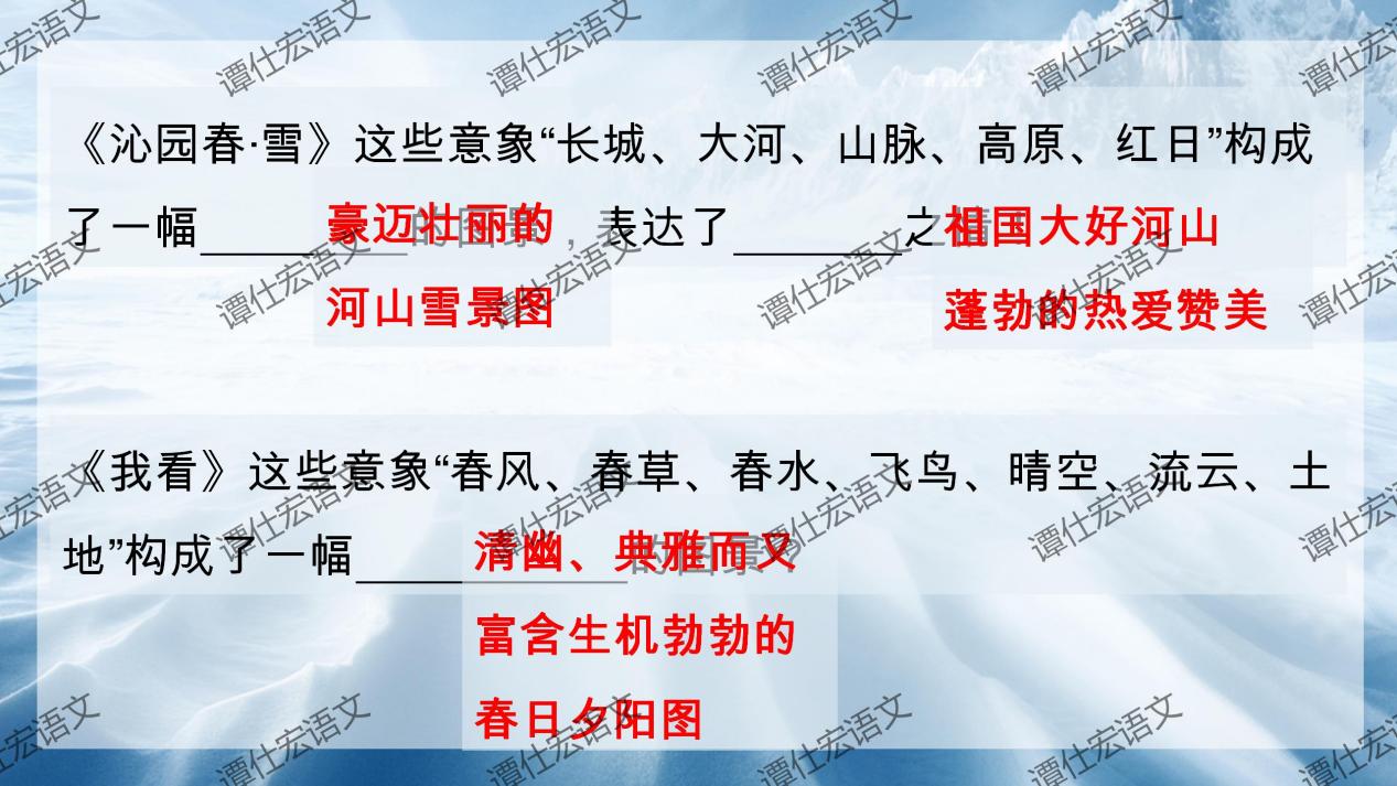 课件：《沁园春·雪》《我看》诗歌联读_17