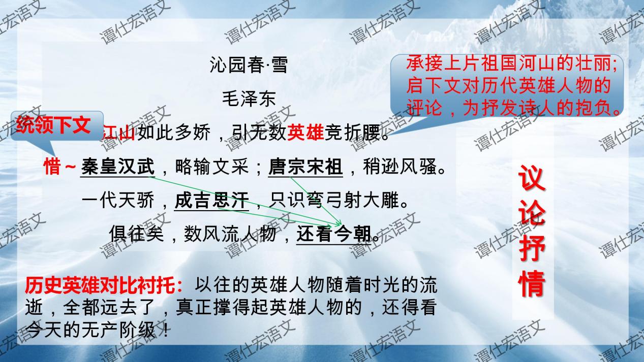 课件：《沁园春·雪》《我看》诗歌联读_20