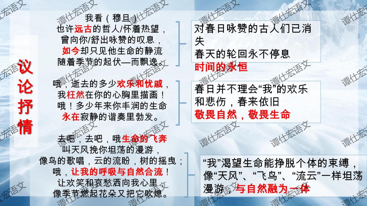 课件：《沁园春·雪》《我看》诗歌联读_22