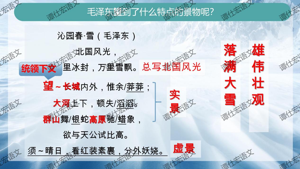 课件：《沁园春·雪》《我看》诗歌联读_10