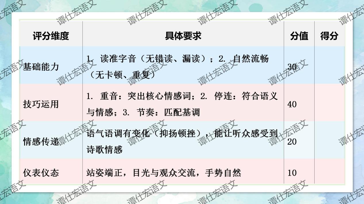 课件：九上第一单元整合教学（李睿）_29