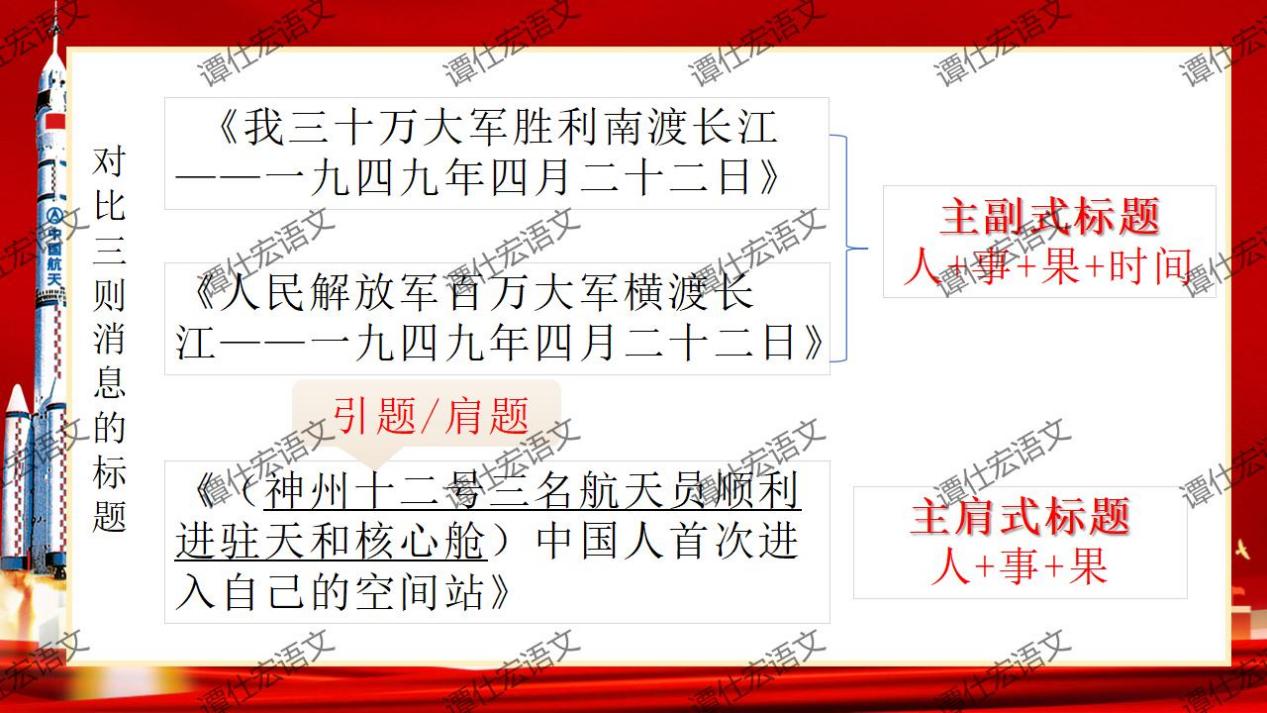 课件：激发民族的自信心-《中国人首次进入自己的空间站》_04