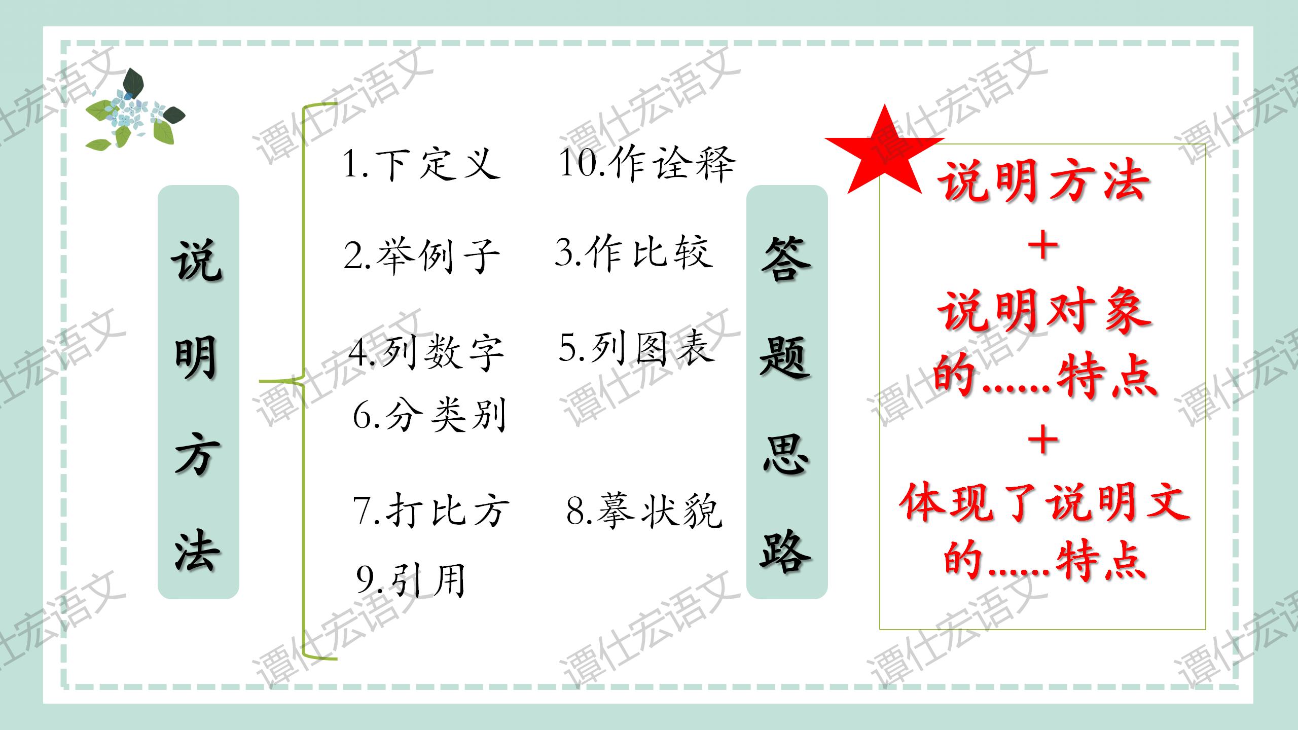 【中考复习·说明文专题】_14