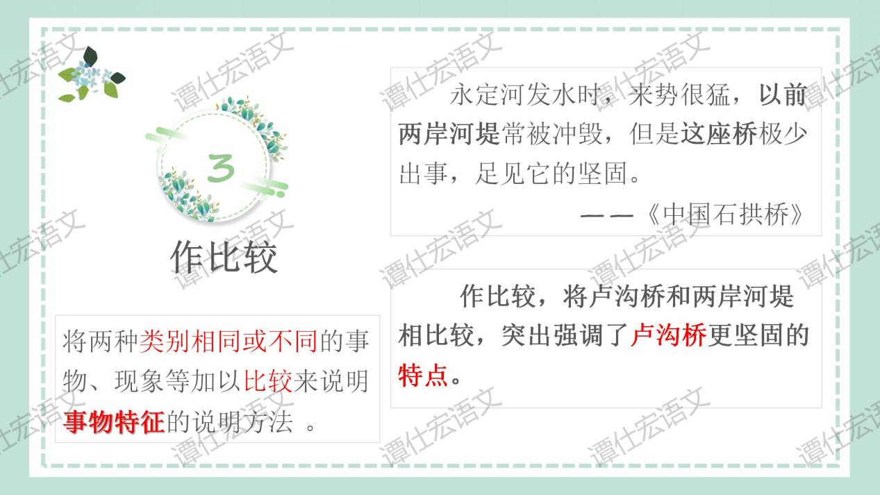 【中考复习·说明文专题】_16