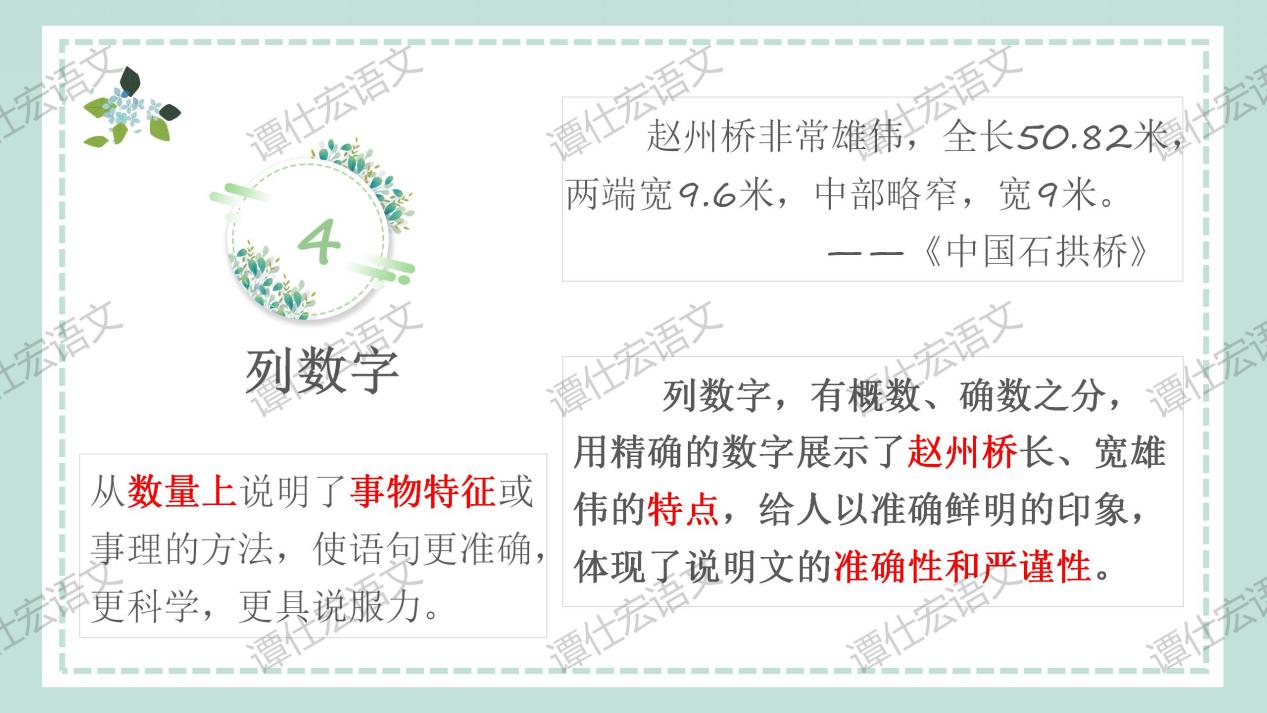 【中考复习·说明文专题】_17