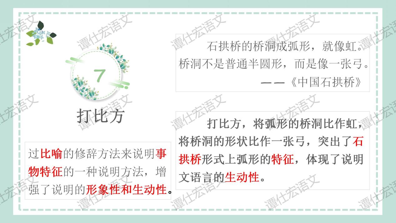 【中考复习·说明文专题】_20