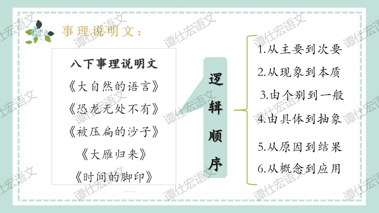 【中考复习·说明文专题】_09