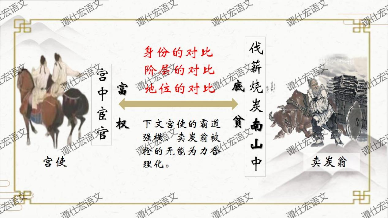 课件：一首来自中唐的底层悲歌《卖炭翁》_13